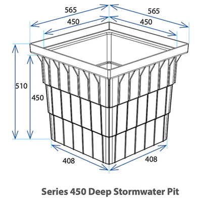 Plastic Pit