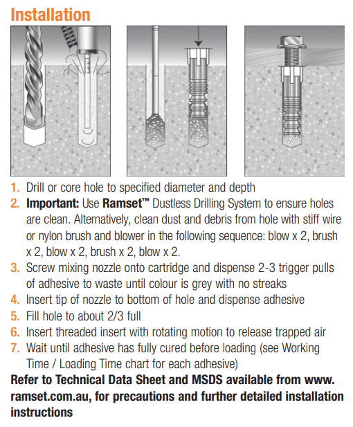 Chemset Injection Glue REO 502 600ml C/W Nozzle (Ramset) - Steel Builders