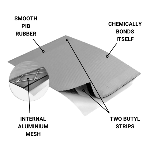 Wakaflex - Lead Free Roof Flashing (5m Roll) - Steel Builders