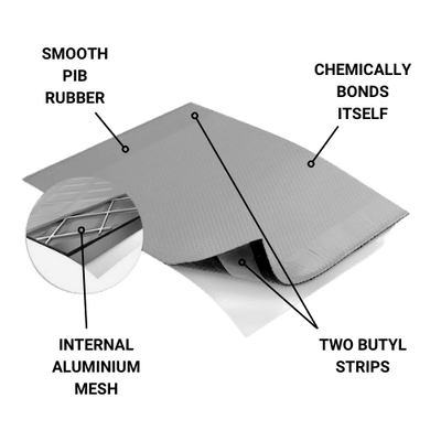 Wakaflex - Lead Free Roof Flashing (5m Roll) - Steel Builders